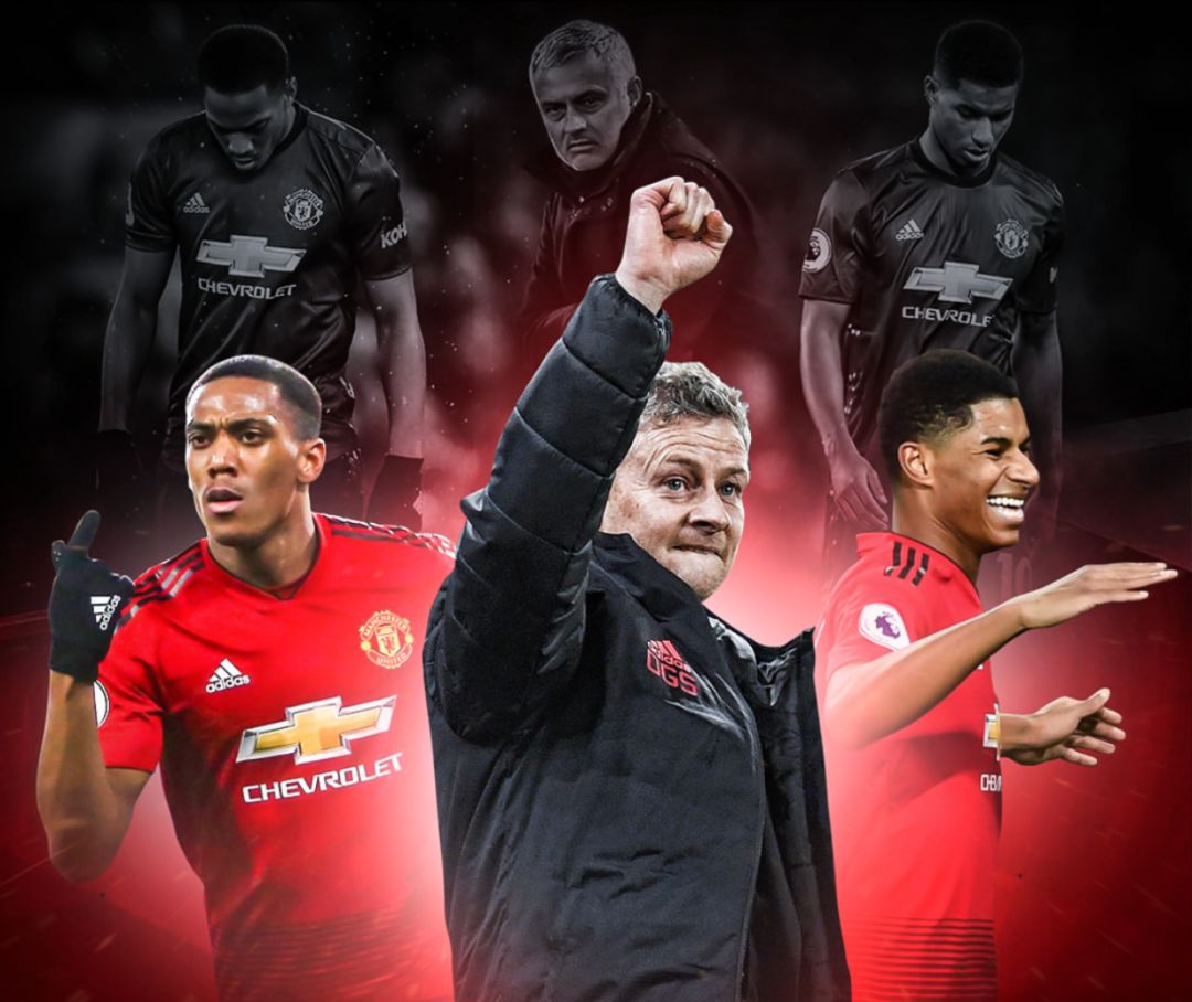 主要原因在 主要原因在